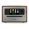 SONORO Elite
