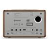 SONORO Elite