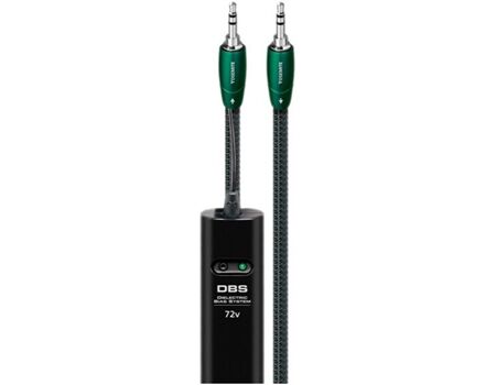 Audioquest YOSEMITE 3.5M-3.5M 2,00m