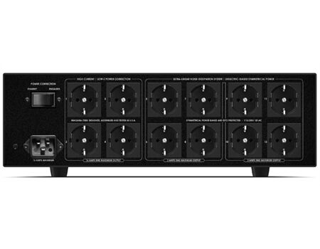 Audioquest NIAGARA 7000 EU