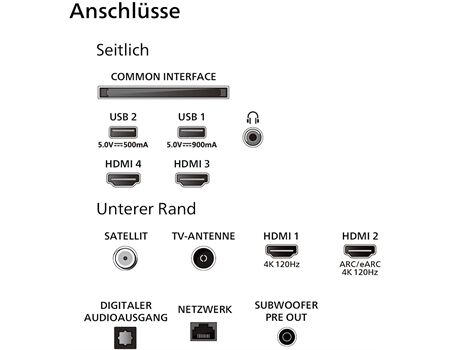 Philips 55OLED909/12