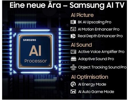 Samsung GQ65QN900DT