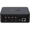 WiiM Pro Plus