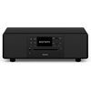 SONORO Prestige V2