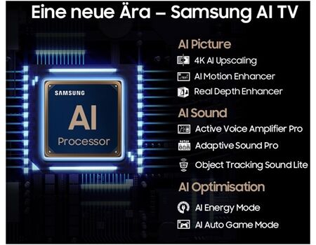 Samsung GQ75QN85DBT