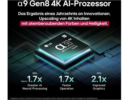 LG OLED42C58LA