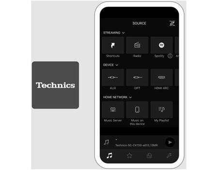 Technics SC-CX700E-H Wireless Hifi Speaker System