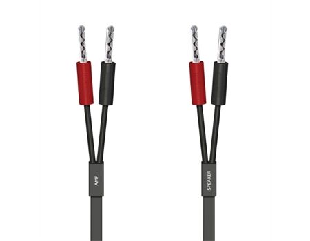 Audioquest Q2 3.0m