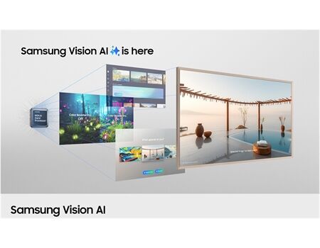 Samsung GQ43LS03FAU The Frame (2025)