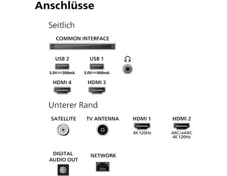 Philips 65OLED809/12