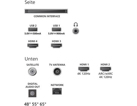 Philips 55OLED810/12