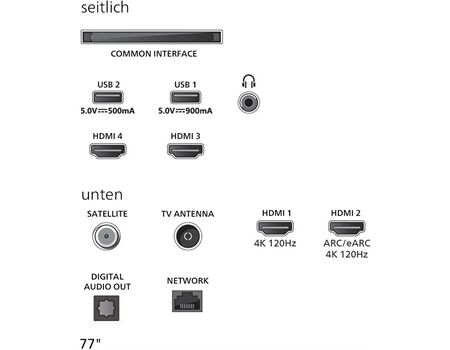 Philips 77OLED810/12