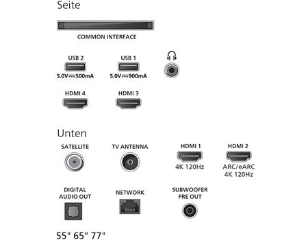 Philips 65OLED910/12