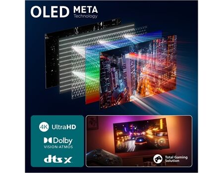 Philips 77OLED950/12