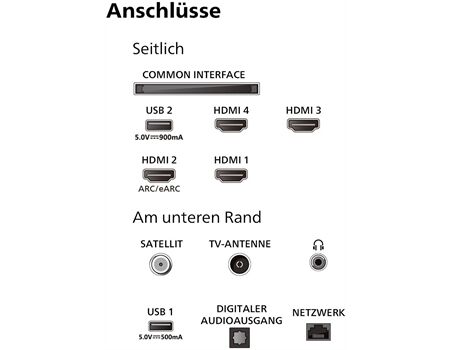 Philips 55PML9059/12