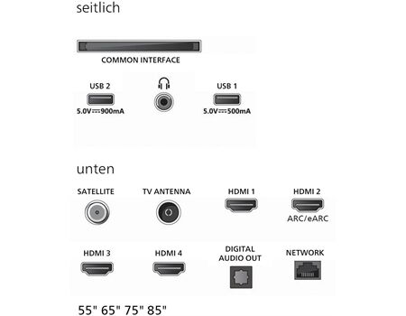 Philips 75MLED910/12