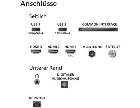 Philips 32PFS6939/12