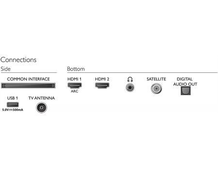 Philips 32PHS5507/12