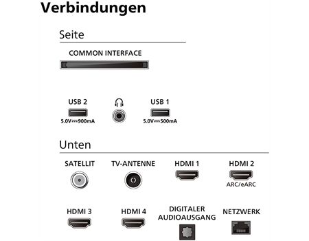 Philips 43PUS8909/12