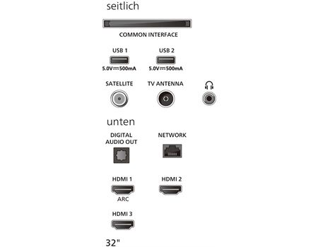 Philips 32PFS6000/12