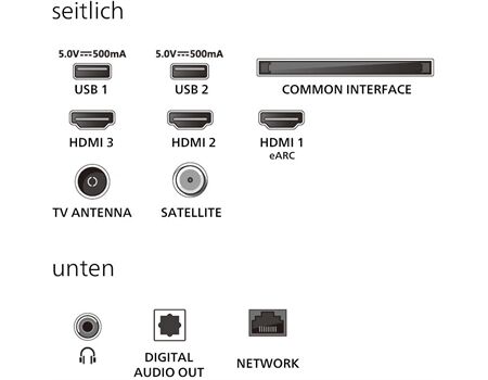 Philips 32PFS6900/12