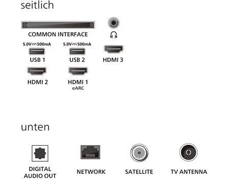 Philips 43PUS8500/12