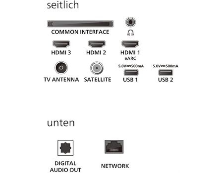 Philips 50PUS8500/12
