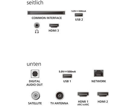 Philips 85PUS8500/12