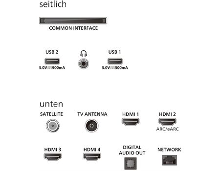 Philips 85PUS9000/12