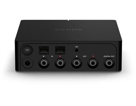 SONOS Port