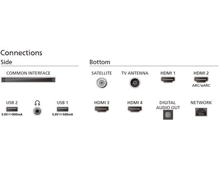 Philips 55PUS8909/12