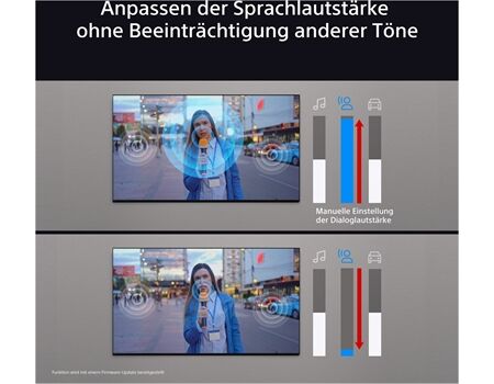 Sony K65XR90PAEP Bravia9 Aussteller