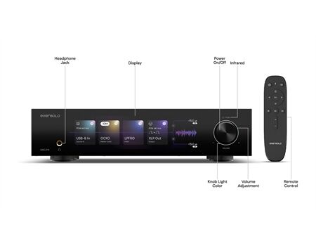 Eversolo DAC-Z10