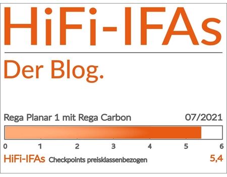 Rega Planar 1 + Tonarm RB110 + TA-Carbon