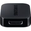 Samsung Smart Things Dongle
